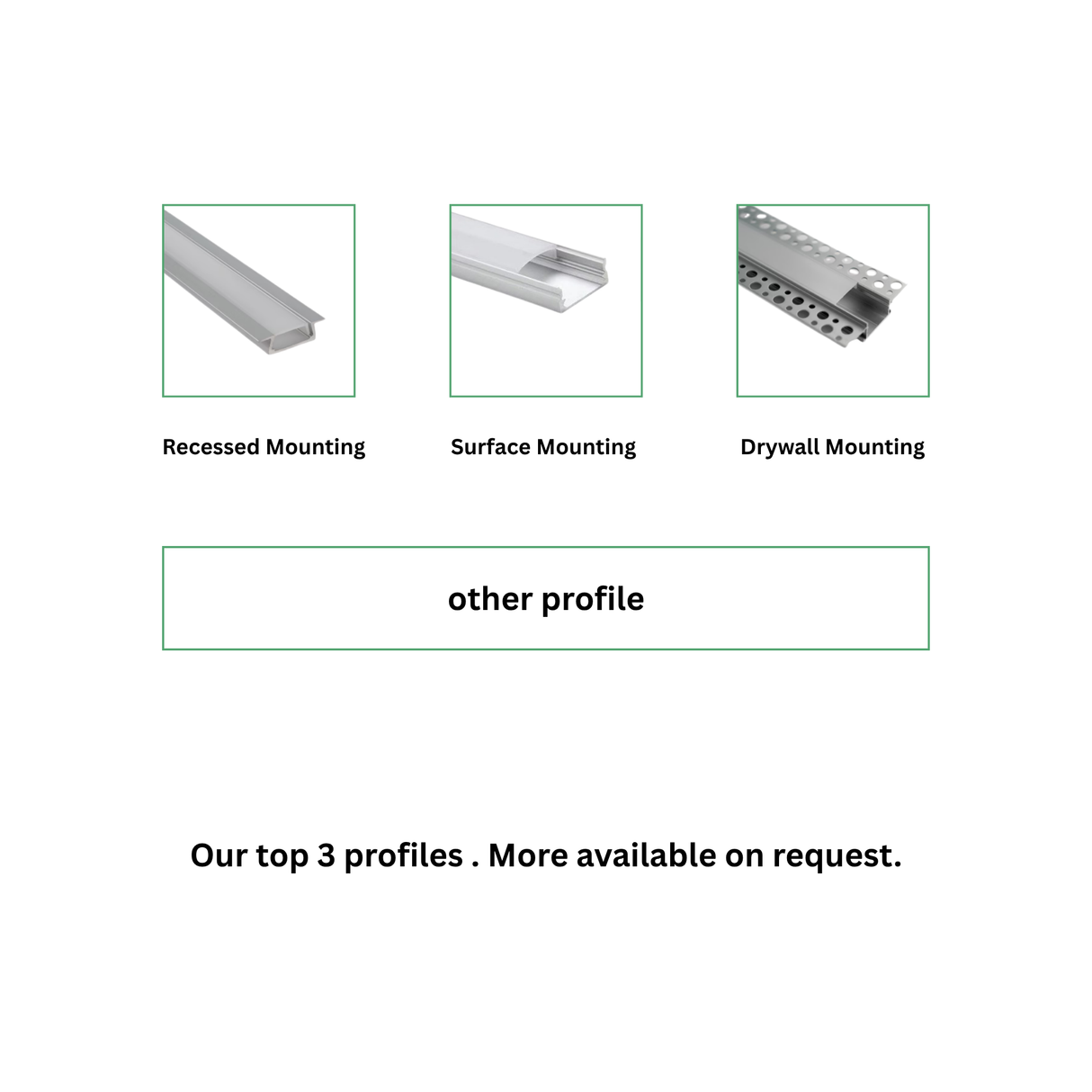 High Output 853 Lumens Per Foot LED Strip Lighting Kit: Includes strip light, driver, connectors, channel, and diffuser.