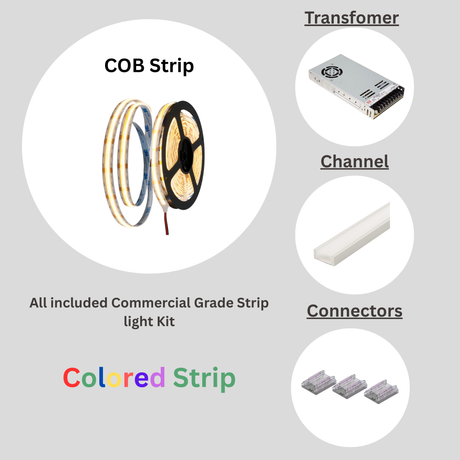 Colored Strips