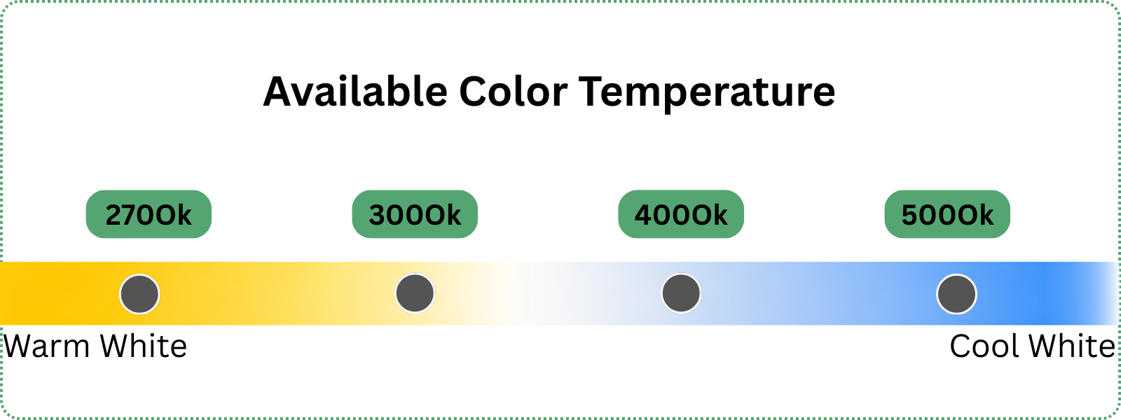 LED 15w A19 Bulb 100-Watt Equivalent Dimmable 1600lm (2700K/3000K/4000K/5000K) 120v Pack of 1 CCT selectable image