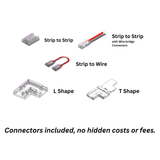 High Output 853 Lumens Per Foot LED Strip Lighting Kit: Includes strip light, driver, connectors, channel, and diffuser.