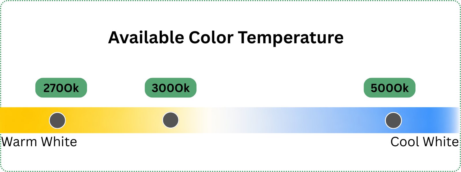 LED 8w A19 Bulb E26 Clear Filament Style - CEC Certified 800lm (2700K/3000K/5000K) 120v CCT selectable image