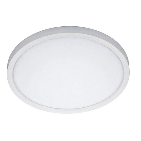 LED Surface Mount Downlight - SMD Series